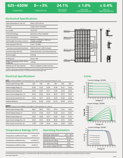 ASTRONERGY ASTRO N7 2.0 625–650W N-Type TOPCon 66-Cell Bifacial Solar Module