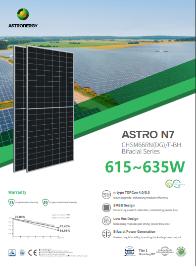 ASTRONERGY ASTRO N7 615–635W N-Type TOPCon 66-Cell Bifacial Solar Panel