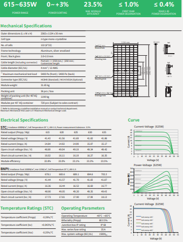 ASTRONERGY ASTRO N7 615–635W N-Type TOPCon 66-Cell Bifacial Solar Panel