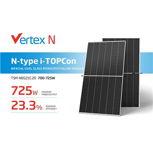 Trina Solar Bifacial Double Glass PV Modules: The Future of High-Efficiency Solar Energy