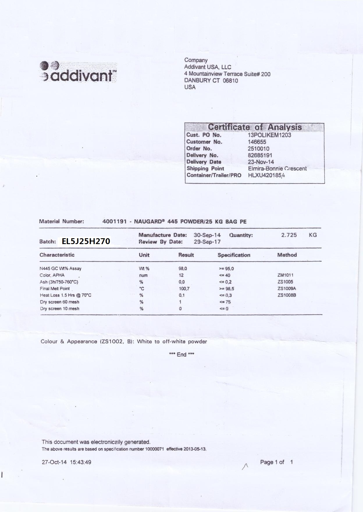 Rubber antioxidant Rubber antioxidant