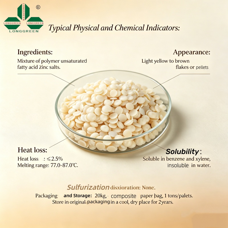 Rubber Processing Catalysts