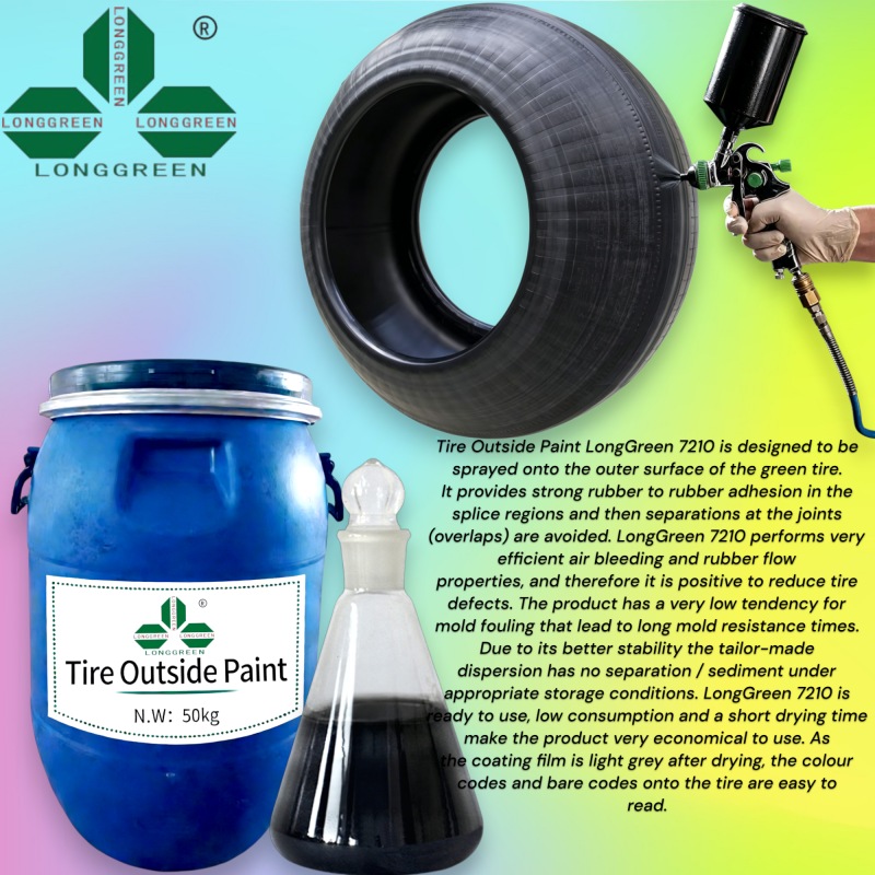 Water-based Tire Outside Paint 7210