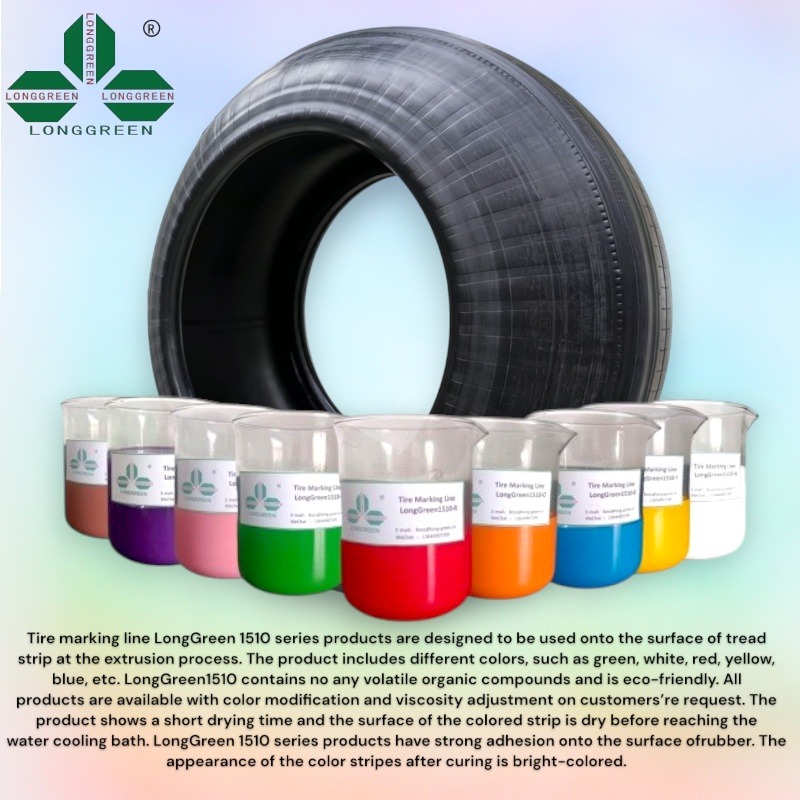 Permanent Paint Water-Based Marker