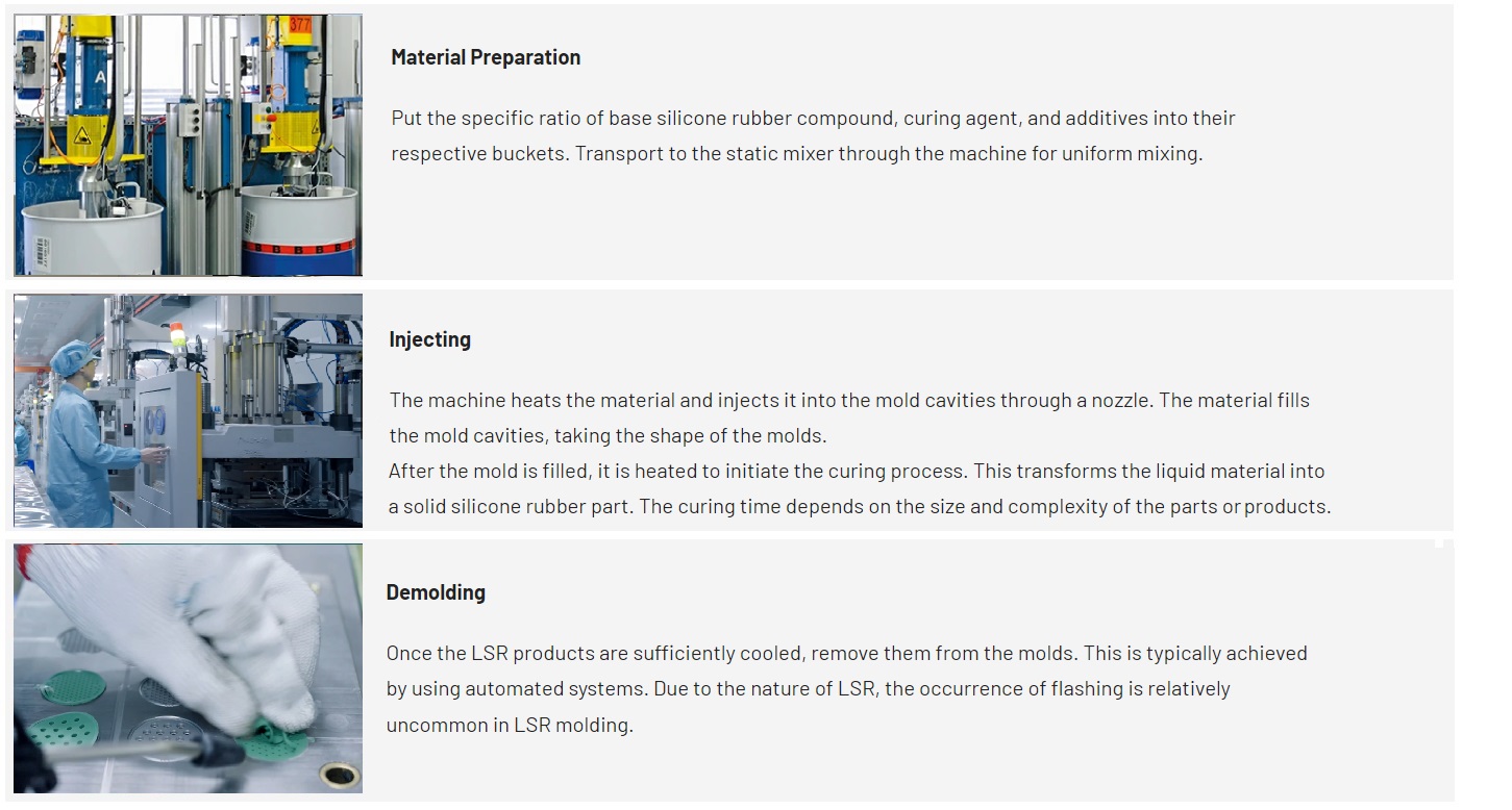 injection molding silicone rubber seals
