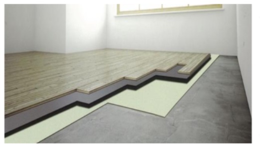 Polyurethane foam material with excellent performance XPE