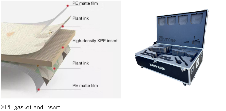 Polyurethane foam