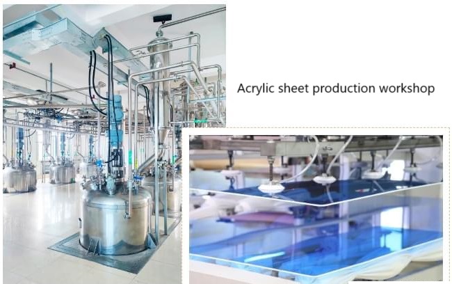 Acrylic products