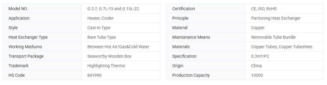 GA Series Oil Cooler