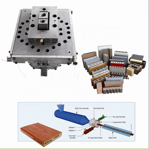 new design WPC step board extrusion mould / high quality extrusion mould / composite decking