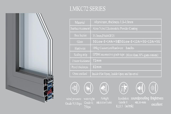 Internal Casement Aluminum Window