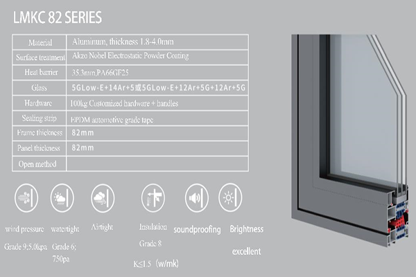 Inward-opening And Inward-turning Aluminum Window