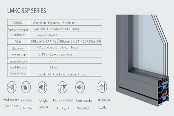 Outswing Aluminum Window