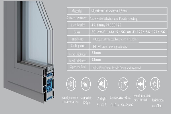 Internal casement aluminum window