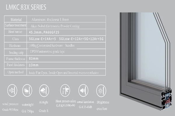 European style inner casement window
