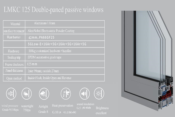 Flip casement window Flip casement window