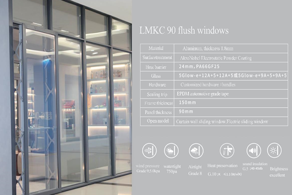Curtain Wall Sliding Window