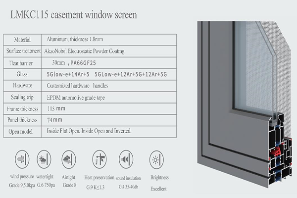 Insulated Aluminum alloy window