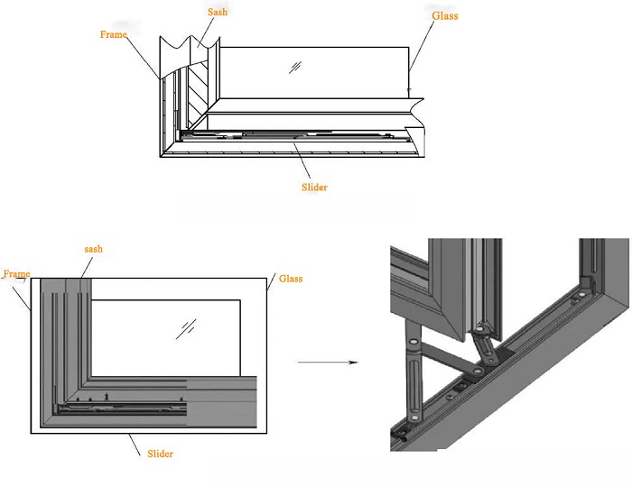 ​Installation of hardware for casement doors and windows