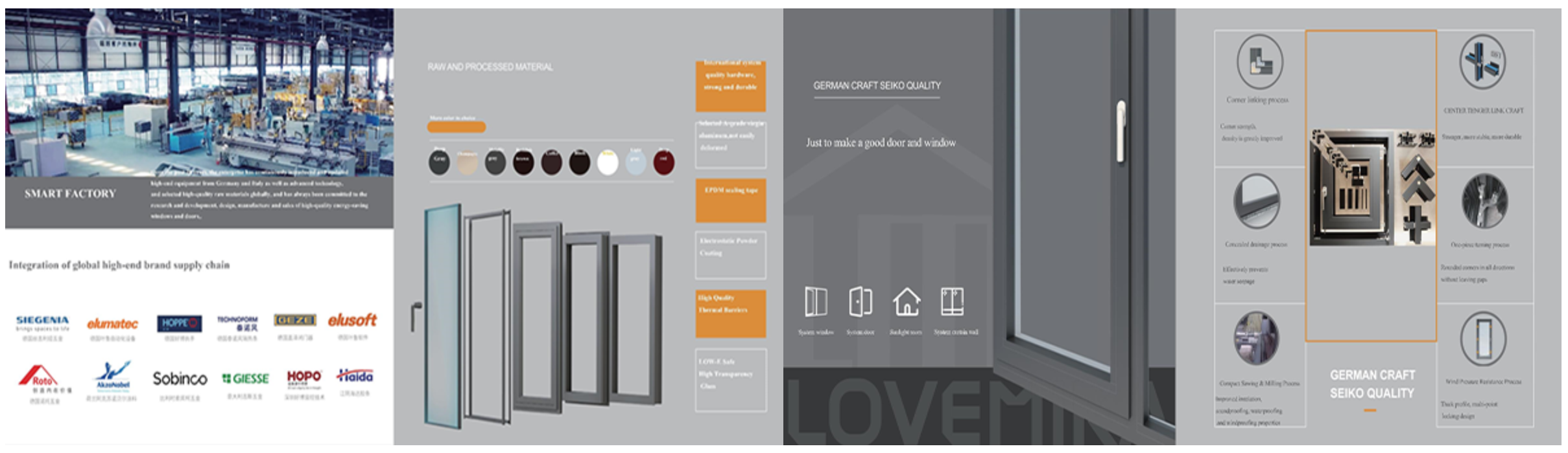 Stainless steel slide folding door