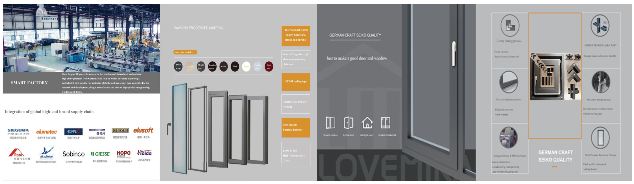 Aluminum alloy household swing door