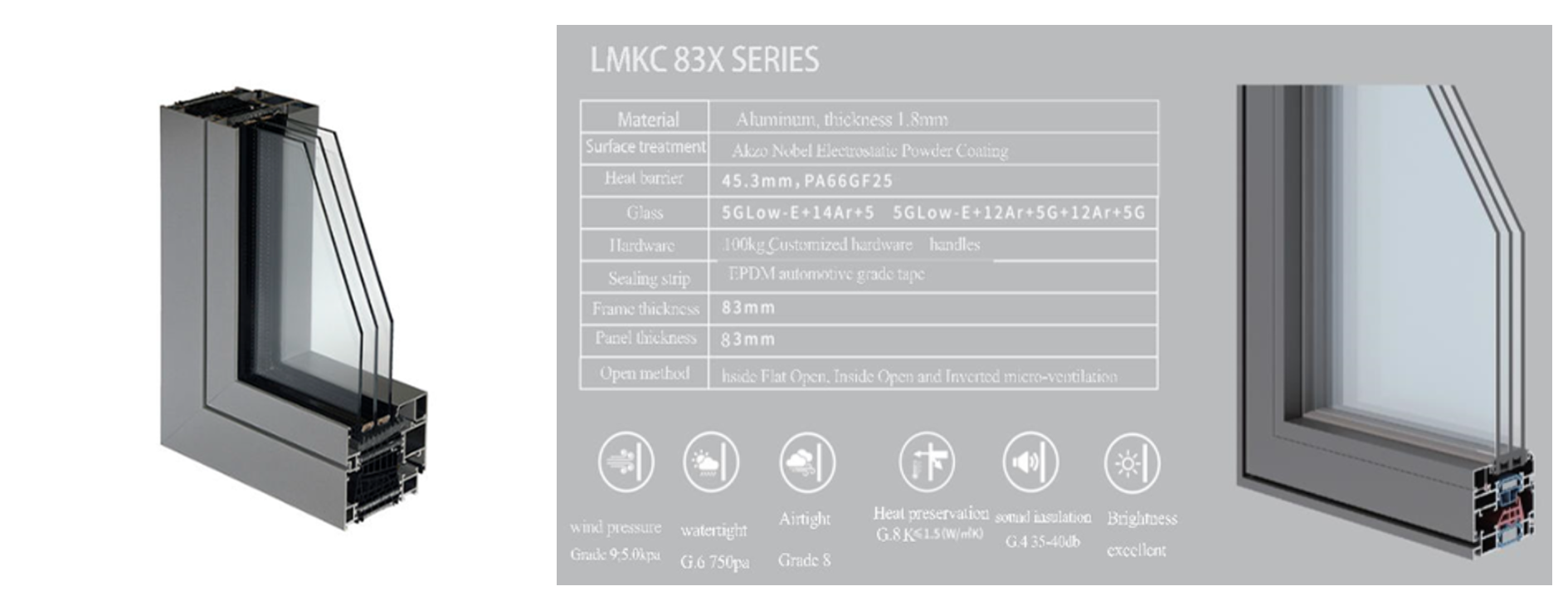 Passive internal casement aluminum window