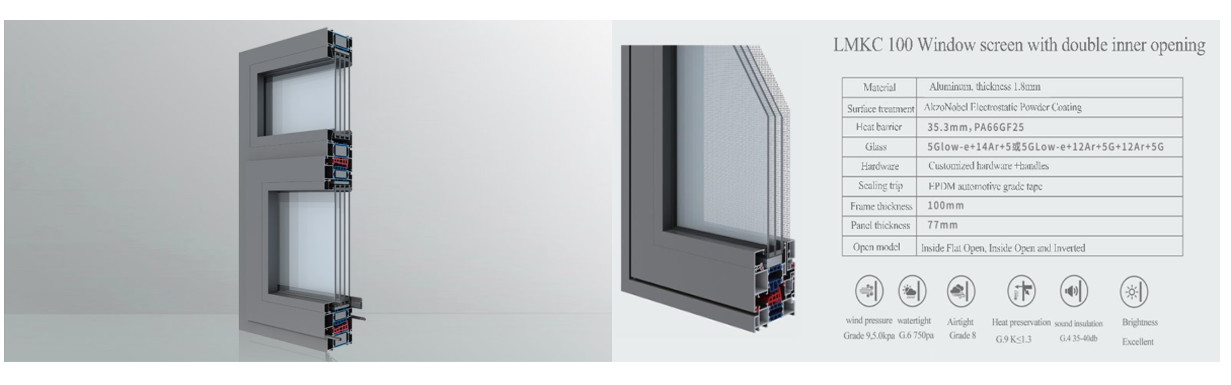 Double Inward Opening Window