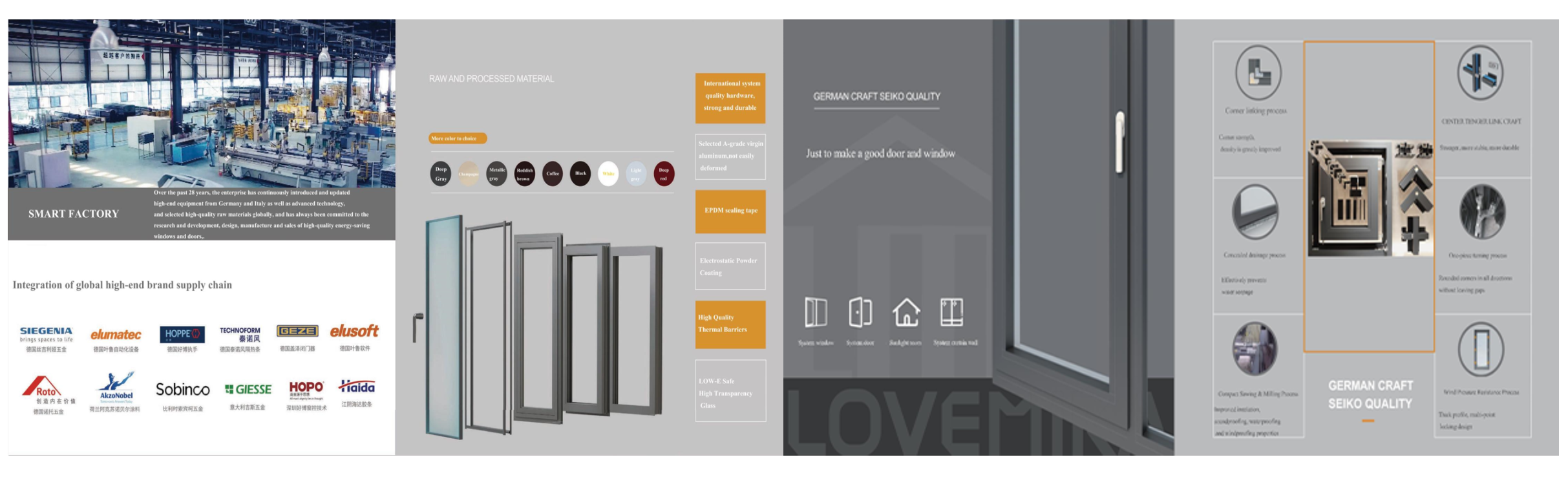Inward Opening Aluminum Hanging window