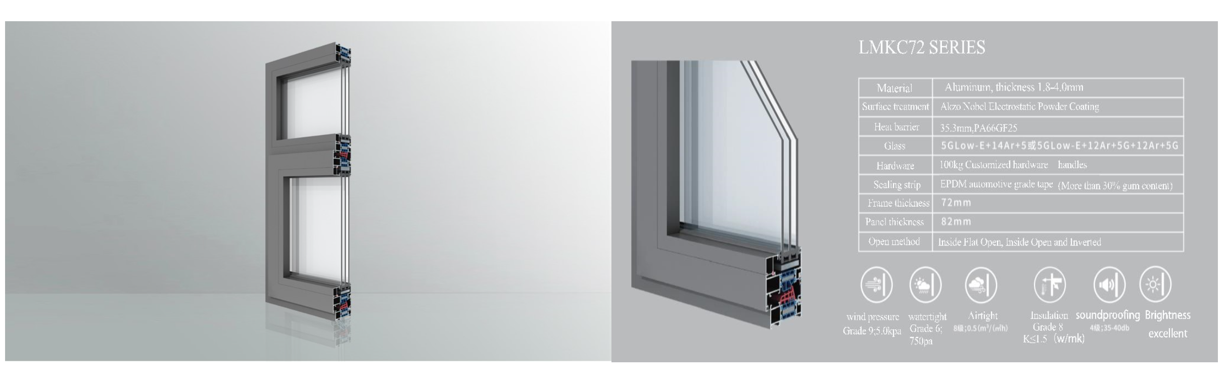 horizontal sliding window