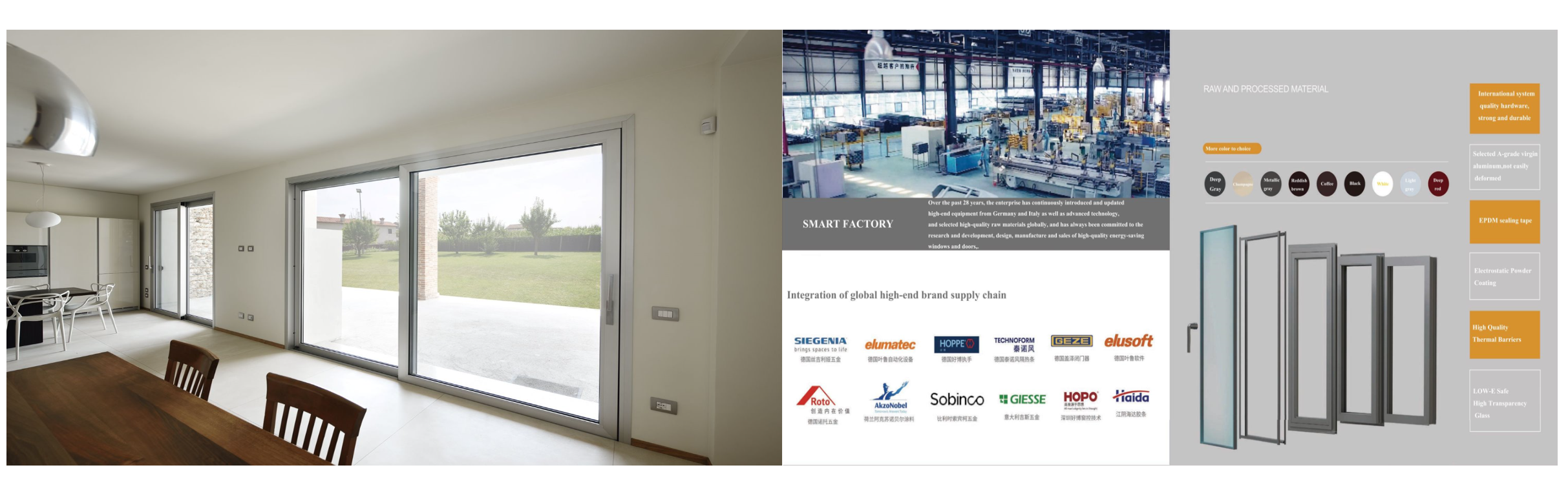 Multiple sliding door