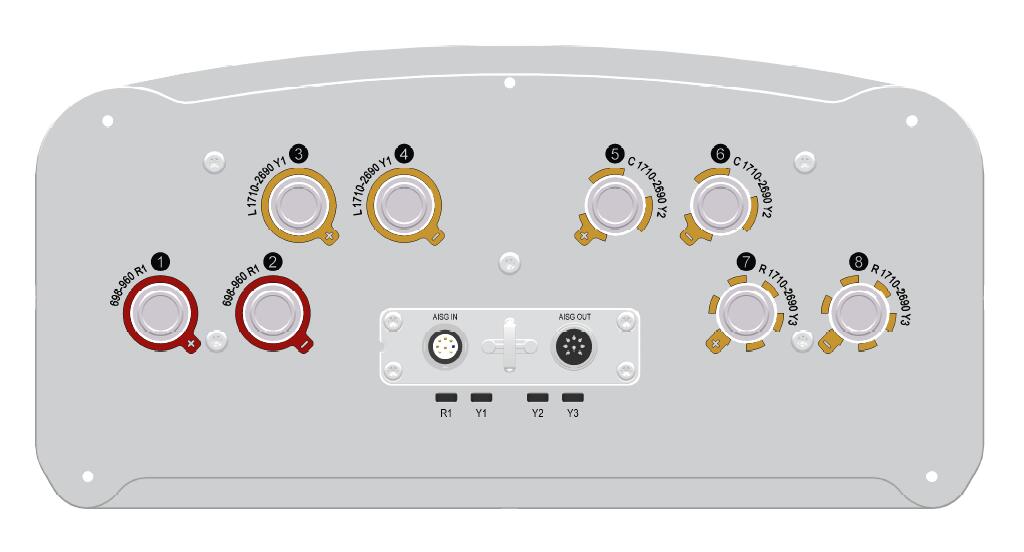 1LB3MB 65° 16/18dBi मल्टी-बैंड एंटीना