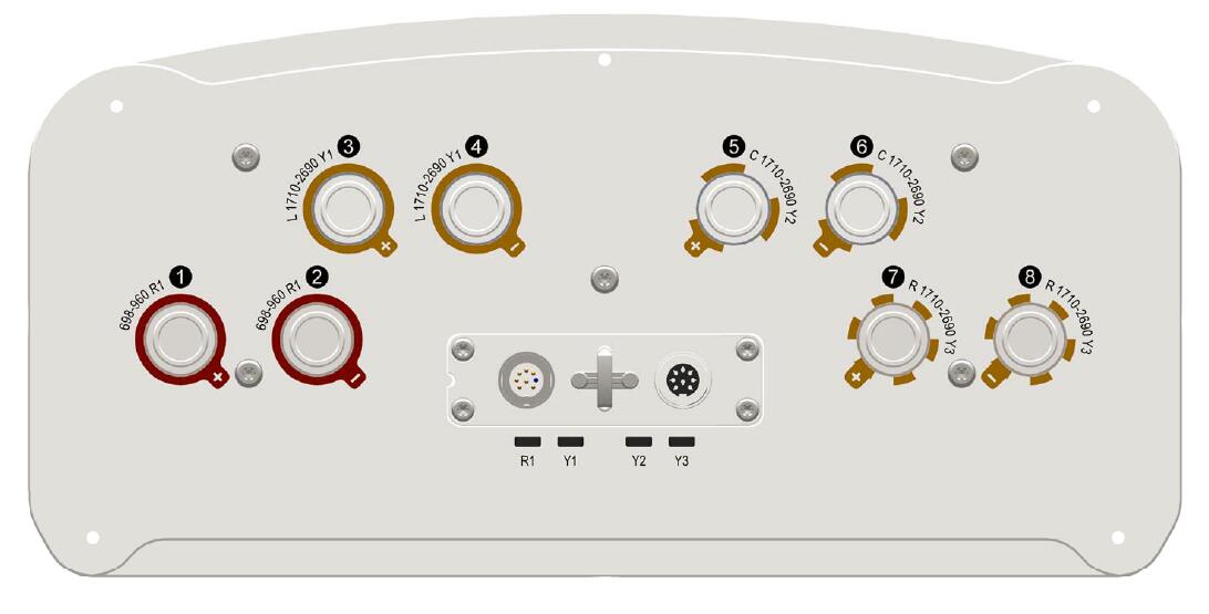 1LB3MB 65° 16.5/18dBi Multi-band Antenna