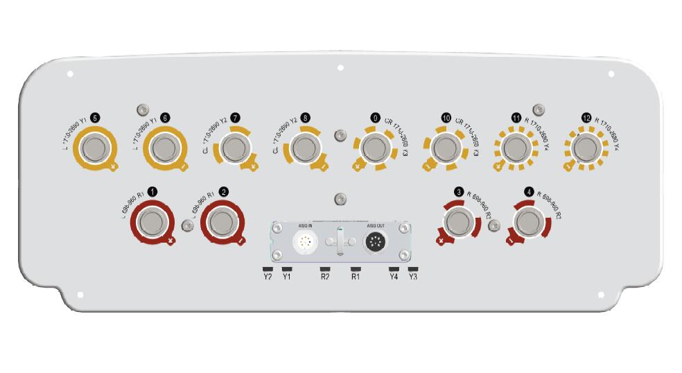 2LB4MB 65° 14/17.5dBi Multi-band Antenna