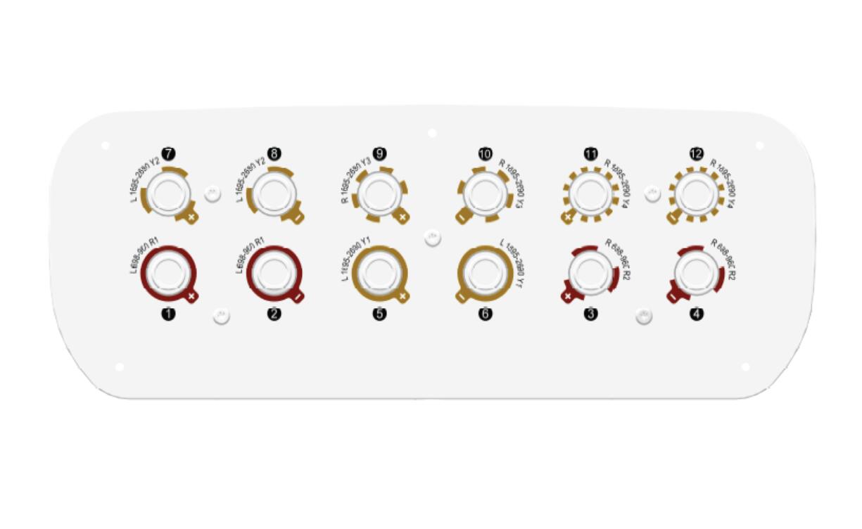 2LB4MB 65° 12/14dBi Multi-band Antenna