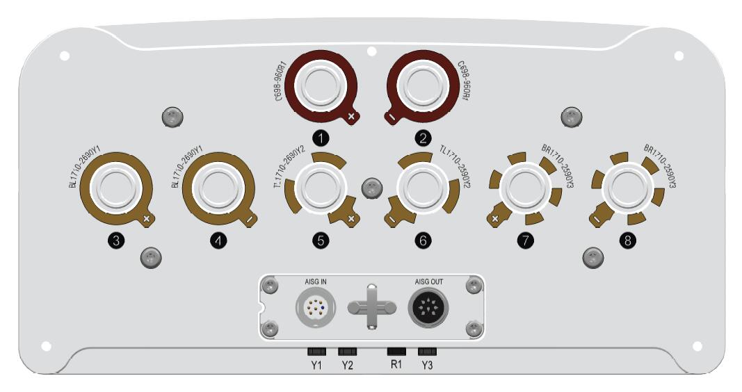 1LB4MB 65° 15/15.5/16dBi Multi-band Antenna