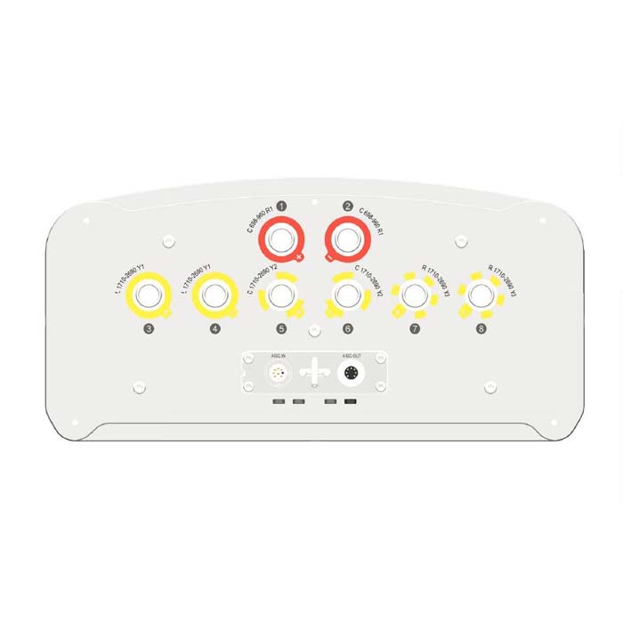 1LB3MB 65° 16/17.5dBi Multi-band Antenna