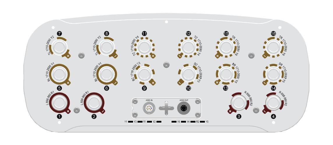2LB6MB 65° 17/17.5dBi Multi-band Antenna