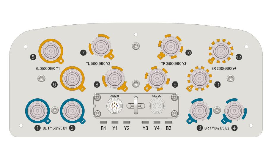 6MB 65° 16.5/17/17dBi Multi-band Antenna