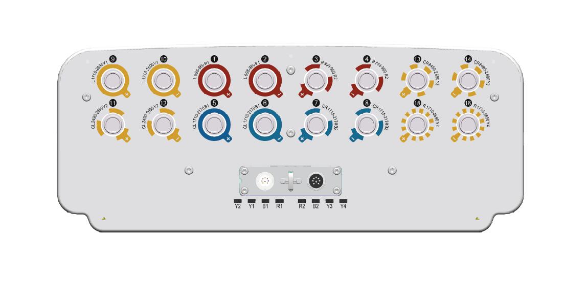 2LB6MB 65° 15/16/16/17dBi मल्टी-बैंड एंटीना