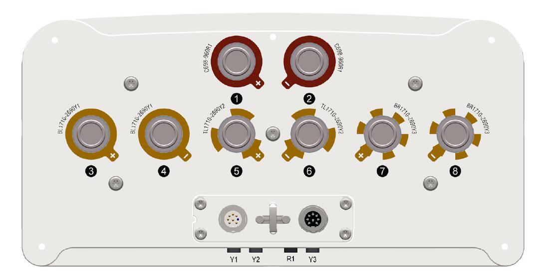 1LB3MB 65° 15/16/15.5dBi मल्टी-बैंड एंटीना
