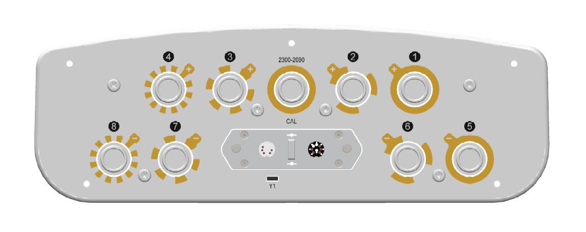 17dBi 2.6GHz टीडीडी एंटीना
