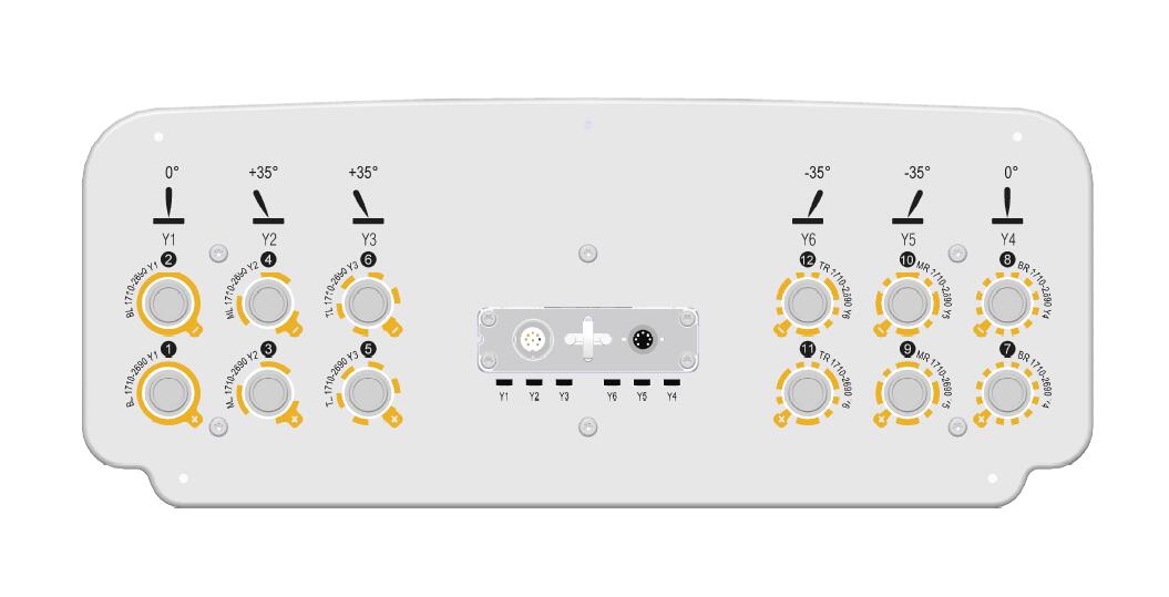 4T4R 2×3MB 22°20dBi ट्रिपल बीम एंटीना