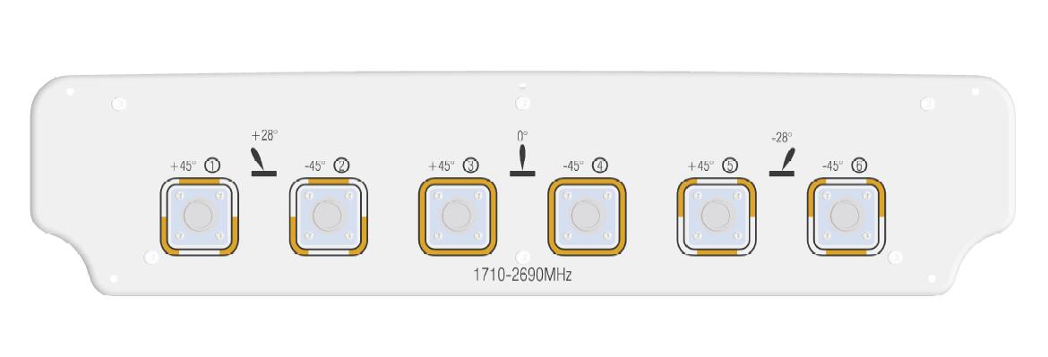 3MB 16° 19.5 dBi Triple Beam Antenna
