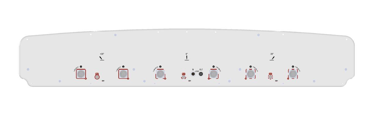 3LB 22° 18dBi Triple Beam Antenna