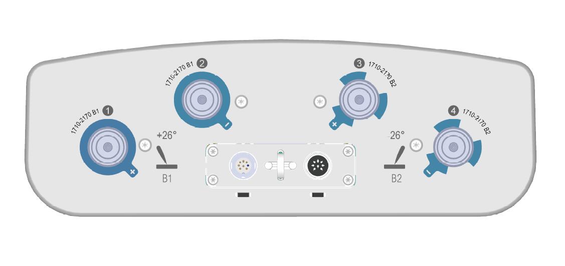 2MB 35° 20dBi Dual Beam Antenna
