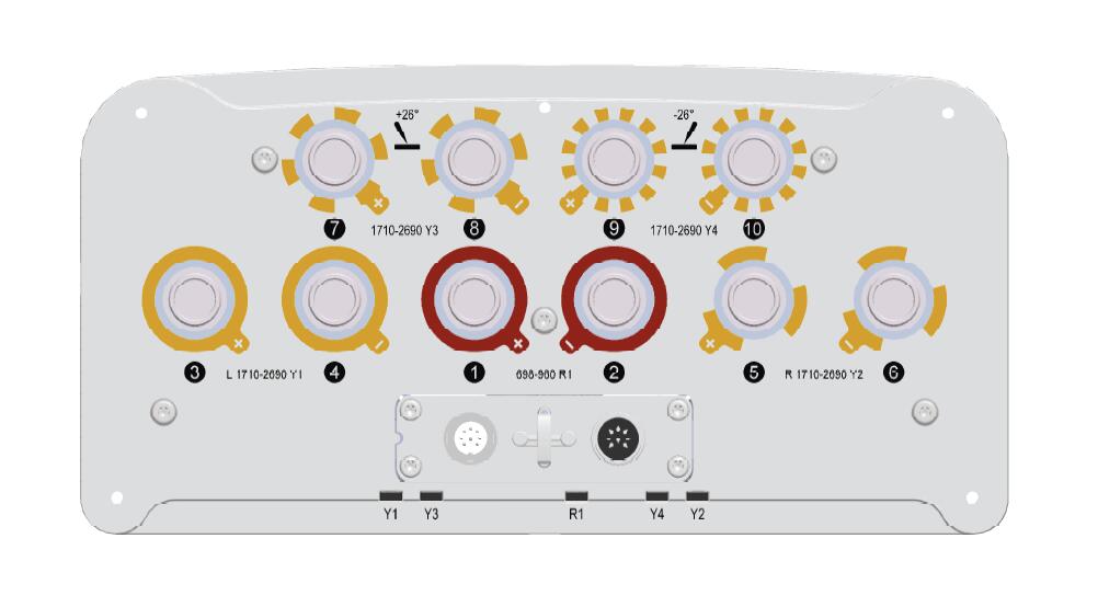 1LB4MB 65°/65°/32° 16/17/19dBi Hybrid Antenna
