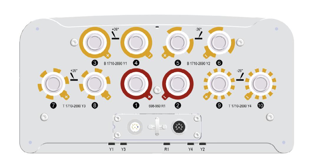 1LB4MB 65°/32° 16/19dBi Hybrid Antenna