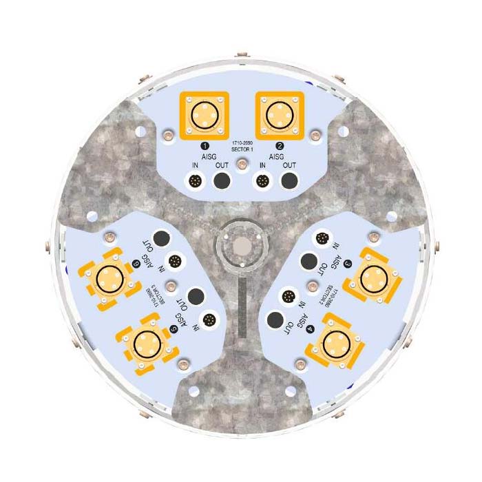 3×4MB 65°14.5dBi Tube Antenna