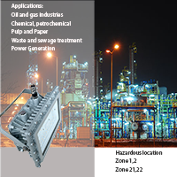 Supply ATEX LED Lighting Wholesaler