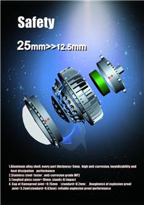 Explosion-Proof LED Lighting: Revolutionizing Safety in Hazardous Environments